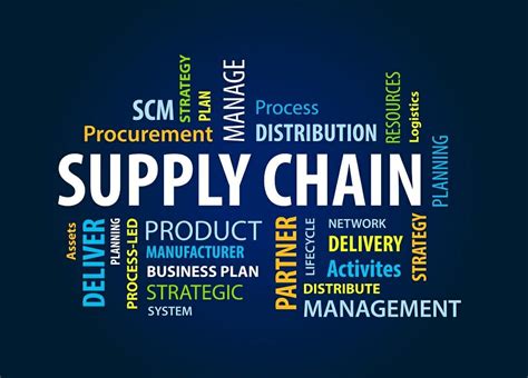 Supply Chain In